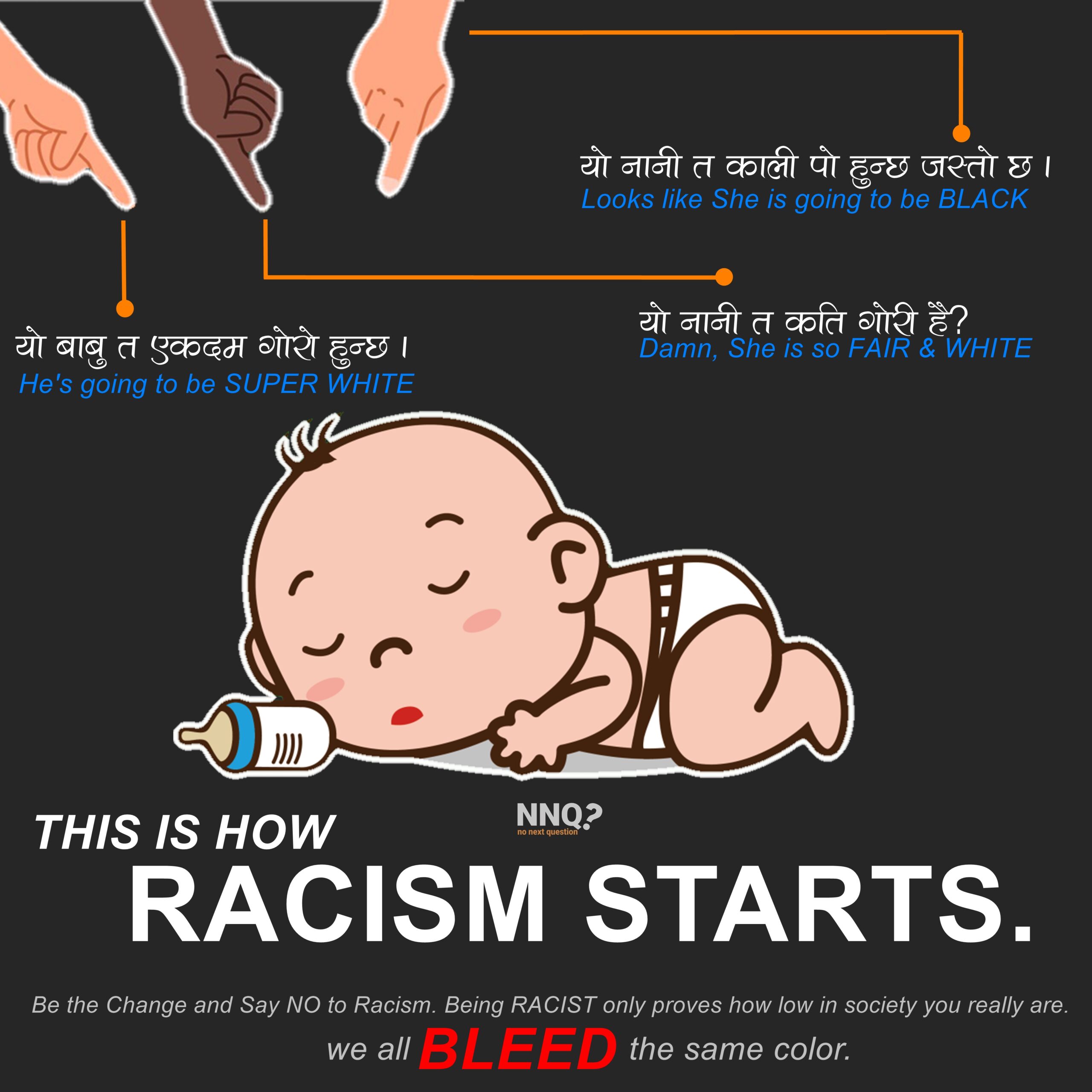 BLACK LIVES MATTER – SAY NO TO RACISM