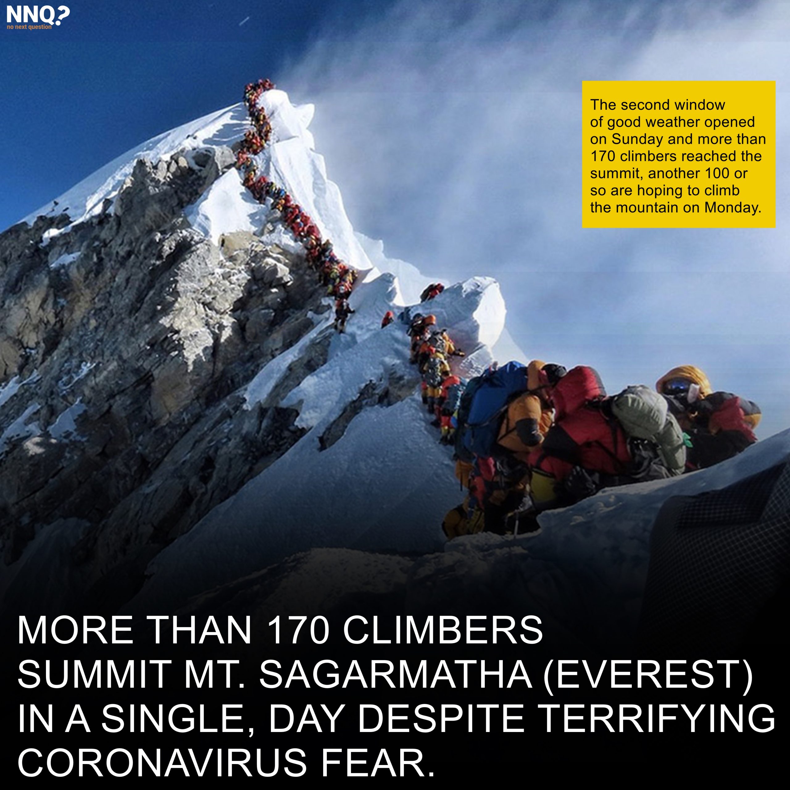 170 Climbers Summit Mt. Sagarmatha (Everest) despite Coronavirus Fear