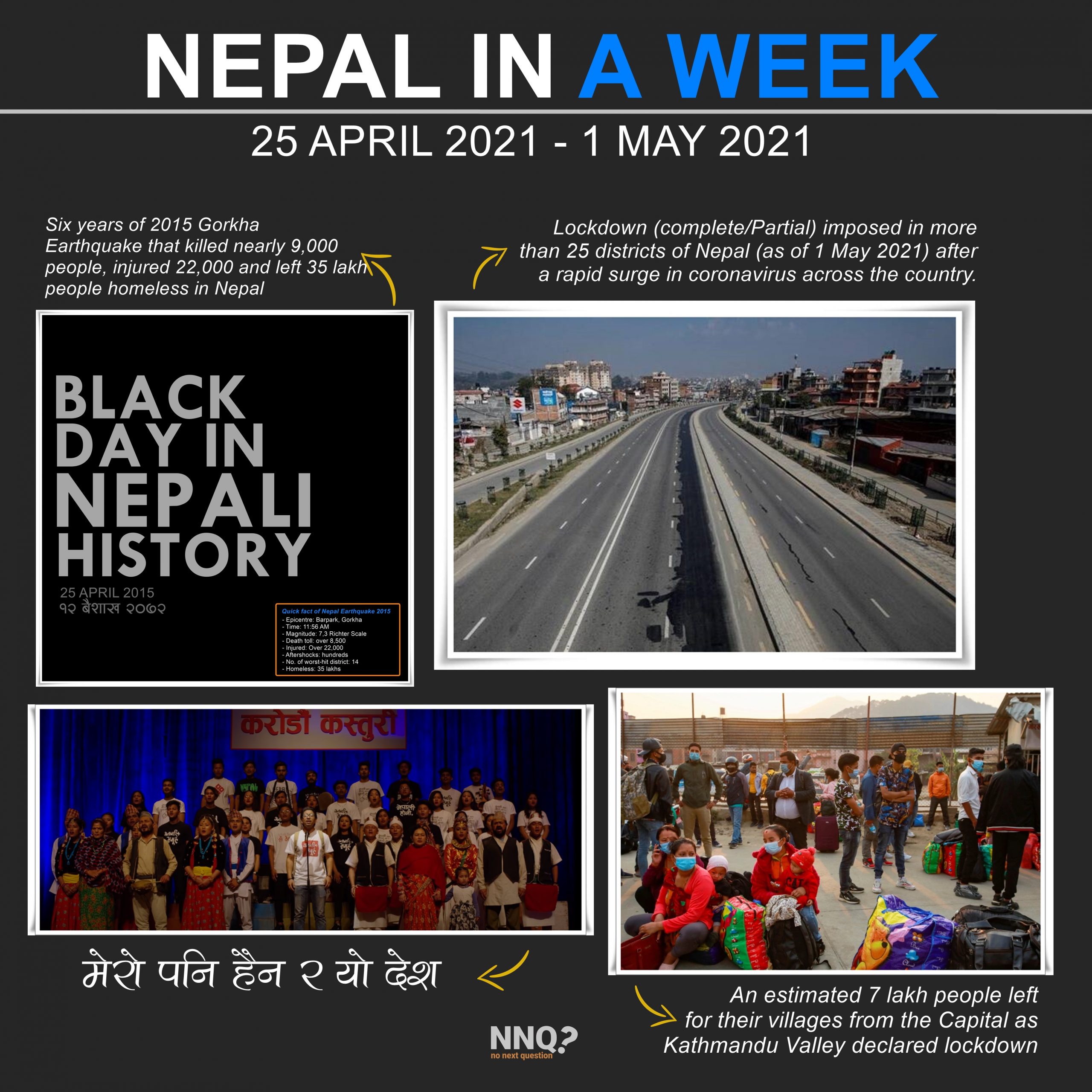 NEPAL IN A WEEK – 25 April 2021 – 1 May 2021